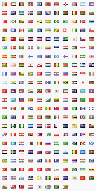 Country Flags | Liberated Pixel Cup