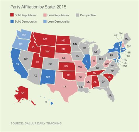 Democrat vs Republican - Difference and Comparison | Diffen