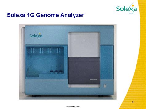 Solexa 1G Genome Analyzer