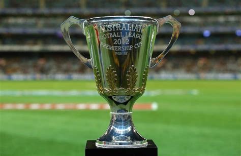 How to Watch AFL Grand Final Outside Australia in 2021 (With Images)