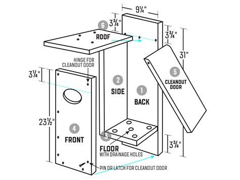 How to Build a Duck Nest Box – Scout Life magazine