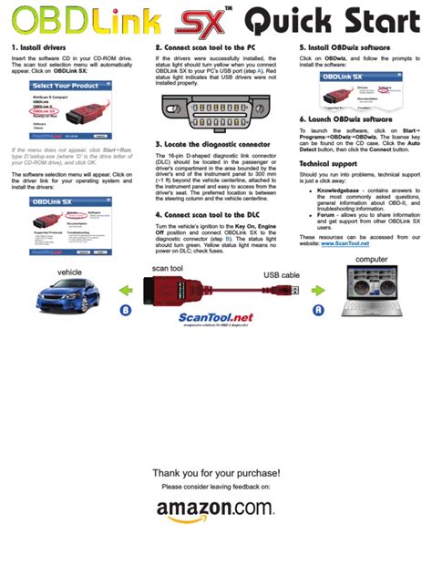 Obdlink SX Quickstart | PDF