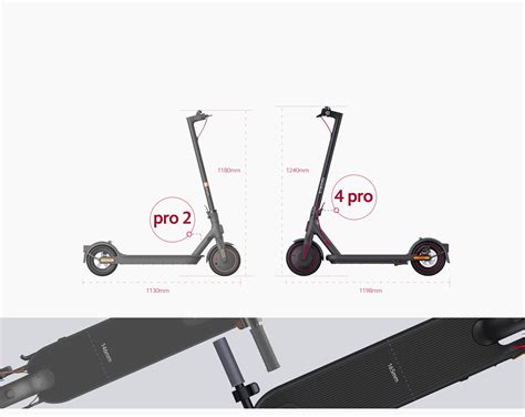 Xiaomi Electric Scooter 4 Pro - Xiaomi Global