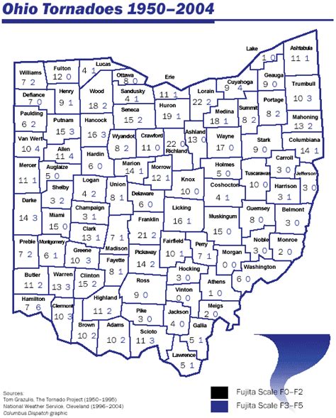 Scott Sabol's World of Weather: The New Tornado Alley and Ohio Tornado History