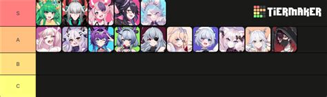 V-Shojo members 2024 old and new Tier List (Community Rankings) - TierMaker