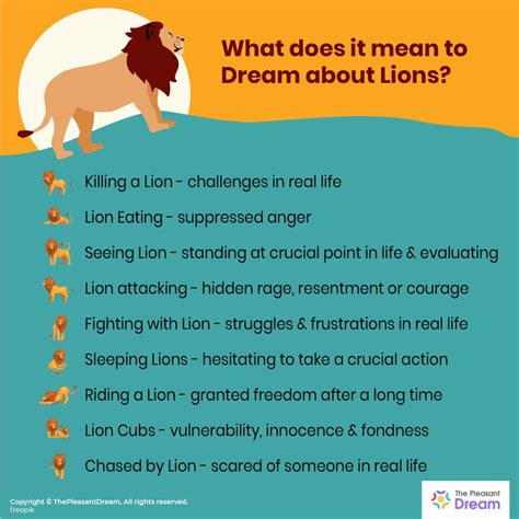 Lion Dream Meaning: Unveiling Your Inner Roar - Explore Your Dream