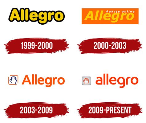 Allegro Logo, symbol, meaning, history, PNG, brand