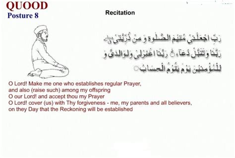 Prayer (Namaz or Salah) in Pictures - MyQuraan - Free Islamic resources for every Male female ...