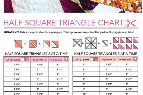 Half Square Triangle Reference Sheet | Free Printable Download (Blog - AnneMarie Chany) | Half ...