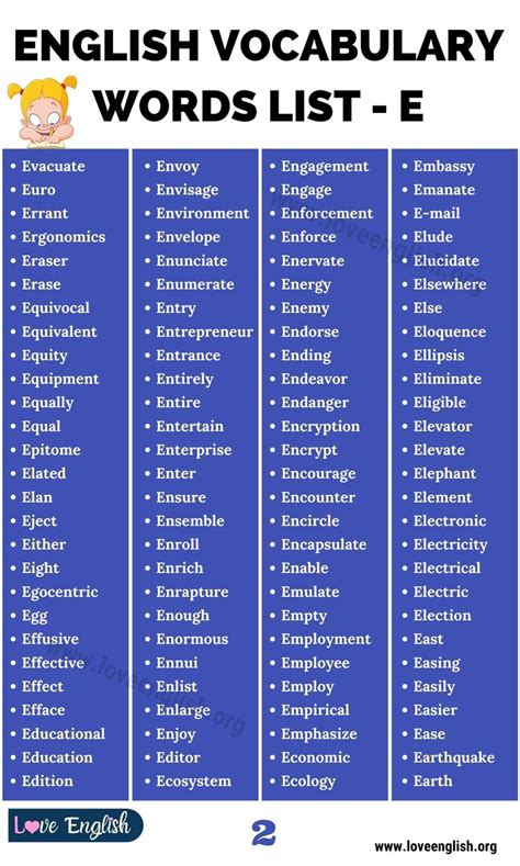 Words that Start with E: List of 275 Words Starting with the Letter E - Love English | English ...