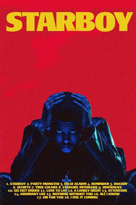 The Weeknd ‘Starboy’ Tracklist Poster – Posters Plug