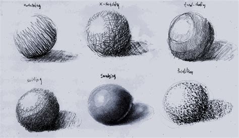 sphere shading | Elements of art, Formal elements of art, Pencil shading