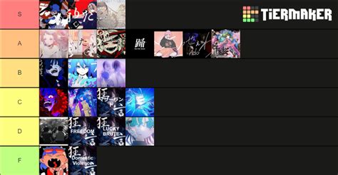 ado songs Tier List (Community Rankings) - TierMaker