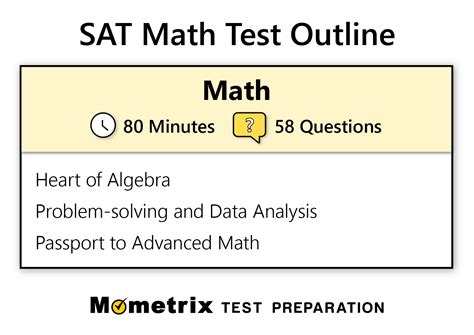 2024 Sat Test Answers - Viv Maryanna