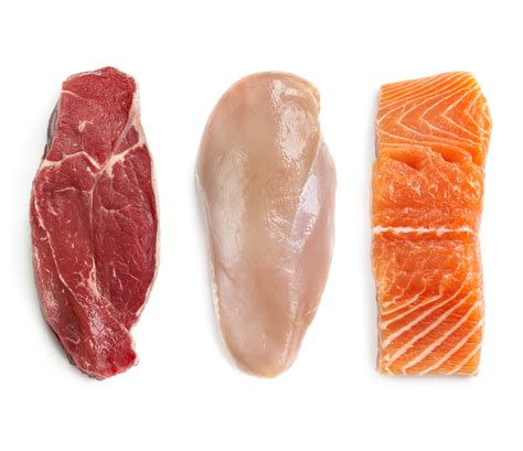 White Meat May Raise Cholesterol as much as Red Meat