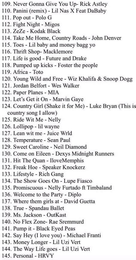 Students Sent DJ This 145-Song Playlist for Their School Dance