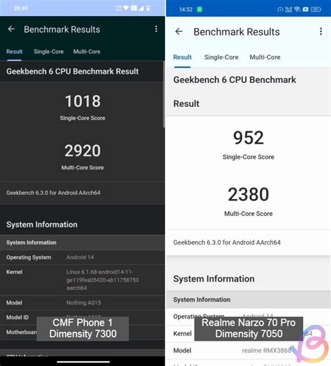 Dimensity 7300 vs Dimensity 7050 Benchmark Comparison | Beebom