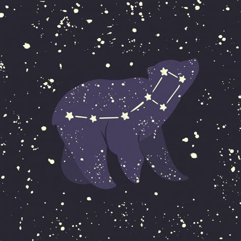 Ursa Minor Constellation • Quick & easy • All worth knowing!