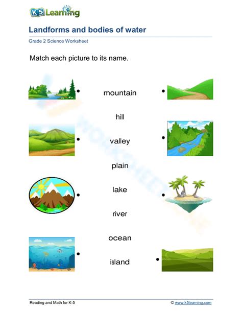 Landforms and Bodies of Water Sort in 2024 | Landforms and bodies ... - Worksheets Library