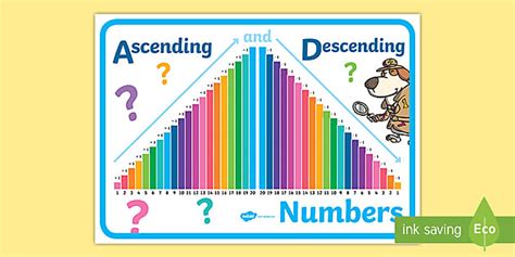 Ascending and Descending Display Poster - Twinkl