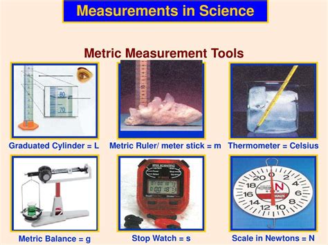 Science Measuring Tools