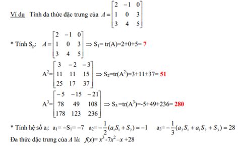 [CHUẨN NHẤT] Ma trận nghịch đảo 2x2?