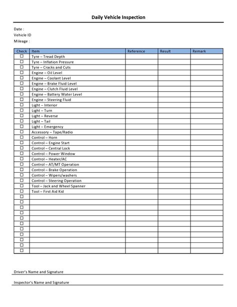 45 Best Vehicle Checklists (Inspection & Maintenance) ᐅ TemplateLab