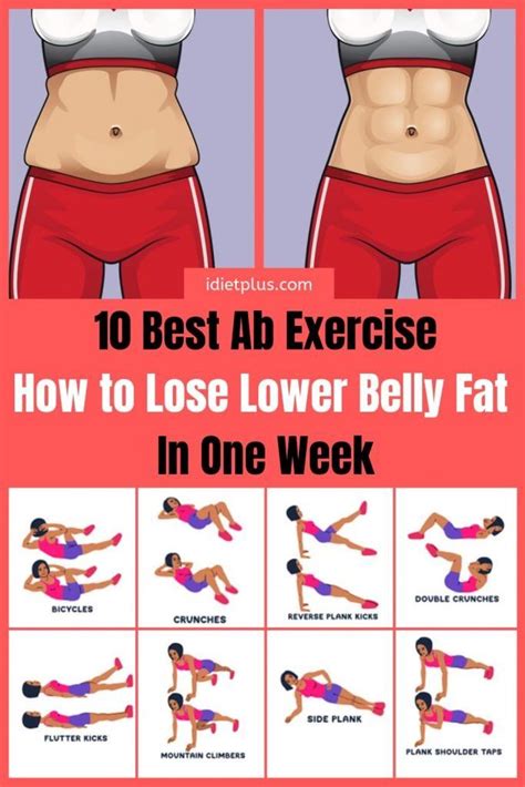 18 Best Exercises to Lose Belly Fat Fast for Men and Women - Fitwirr - How to lose belly - 1200 ...