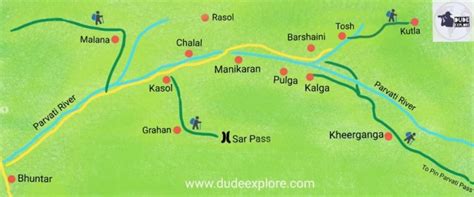 Parvati Valley - Explore the Endless - Dude Explore