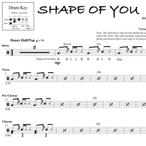 Dive Chords Ed Sheeran - Sheet and Chords Collection