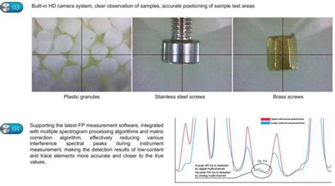 Spectrometer for Metal Analysis , Spectrometer Metal Testing , XRF Metal Alloy Analyser Instruments