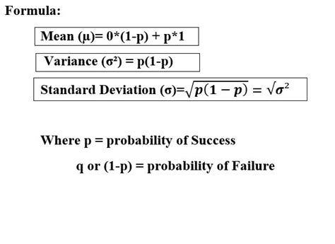 Mean and variance of Bernoulli distribution Tutorial - Prwatech