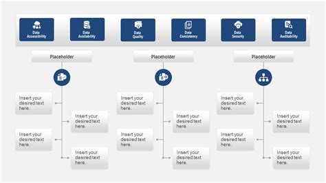 Data Governance Framework PowerPoint Template - SlideModel