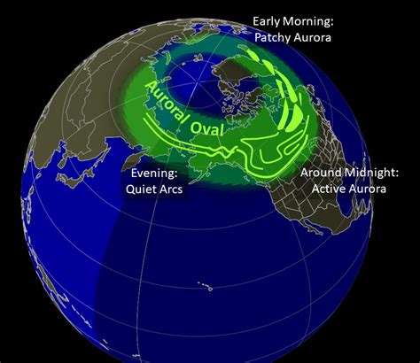 Aurora Tutorial | NOAA / NWS Space Weather Prediction Center