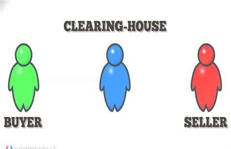 Clear out definition and meaning * Simple-Accounting.org