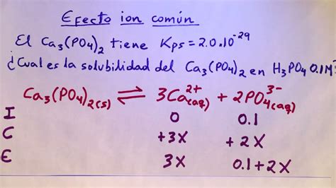 zorro Colector penitencia calcular la solubilidad pasillo cómo Terraplén