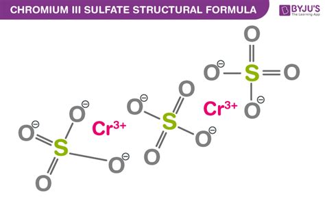 Chromium III Sulfate Formula - Properties, Chemical Structure & Uses