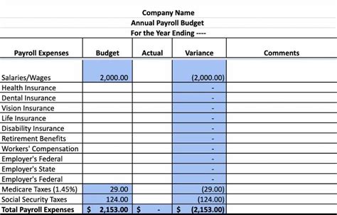 Free Payroll Templates: Tips & What To Include