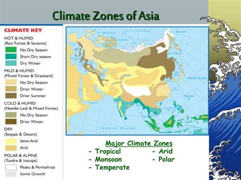 PPT - The Geography of Asia PowerPoint Presentation, free download - ID:2062608