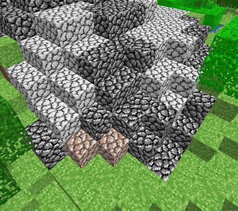 Minecraft Classic Edition Minecraft Texture Pack