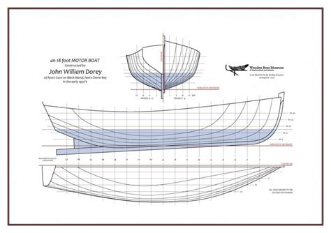 Rc Yacht Rigging Diagrams