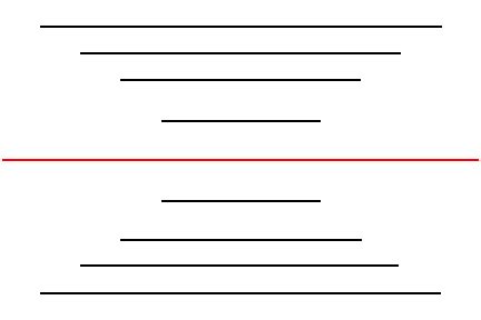 Horizontal Lines - Drawing in One-Point Perspective