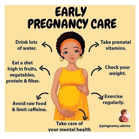 Pregnancy Care Natural Pack – CENTURY GH