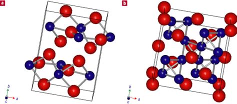 The Fe3C and MgCu2 structure types.a,b, In Fe3C (a) and MgCu2 (b) the... | Download Scientific ...