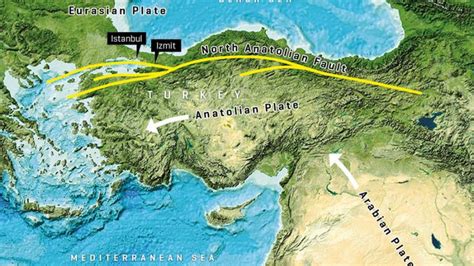 Turkey: Seafloor study proves earthquake risk for the first time ...