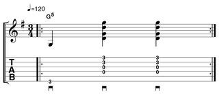 Understand time signatures with this easy guitar lesson | MusicRadar