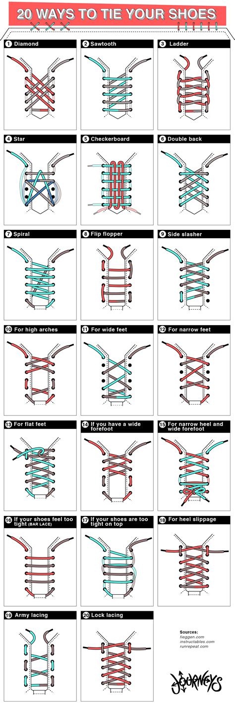 Creative Ways to Tie Shoes: A Comprehensive Guide – shoes