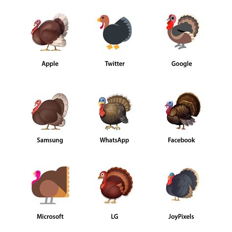 Thanksgiving Emojis Get Gobbled Up