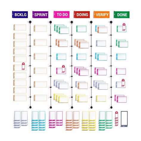 Buy PATboard Full Toolset Magnetic - Scrum Board and kanban Board - Scrum Cards and kanban Cards ...