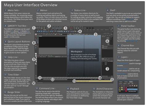 Autodesk maya user guide - movingascse